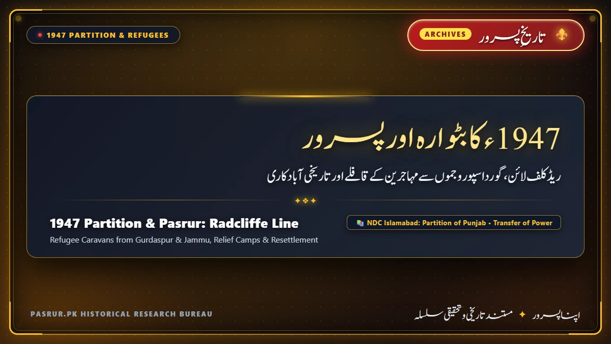 1947ء کا بٹوارہ اور پسرور: ریڈکلف لائن، گورداسپور و جموں سے مہاجرین کے قافلے اور تاریخی آبادکاری