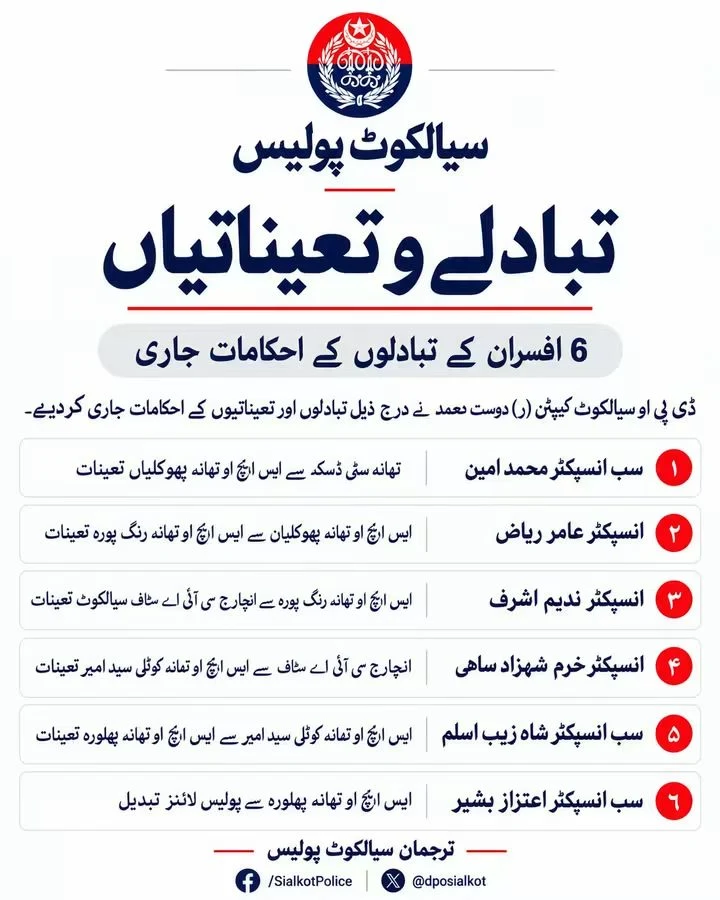 پولیس افسران کے تبادلہ جات اور تعیناتیوں کے احکامات جاری