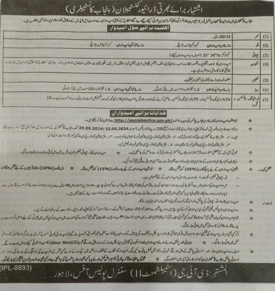 پنجاب کانسٹیبلری میں ڈرائیورز کی بھرتیاں